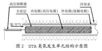 污水處理設備__全康環(huán)保QKEP