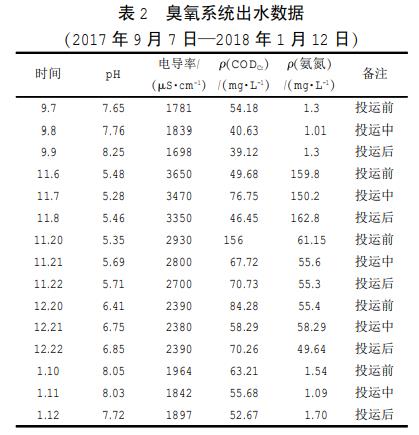 污水處理設備__全康環(huán)保QKEP