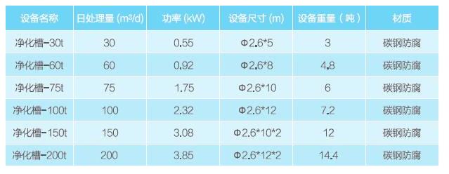 污水處理設備__全康環(huán)保QKEP