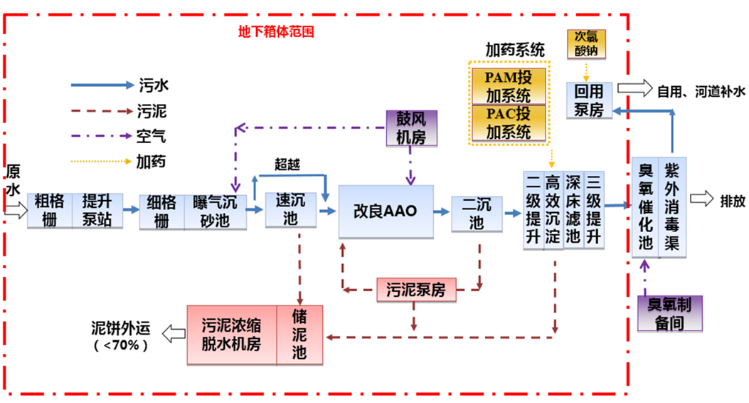 污水處理設(shè)備__全康環(huán)保QKEP