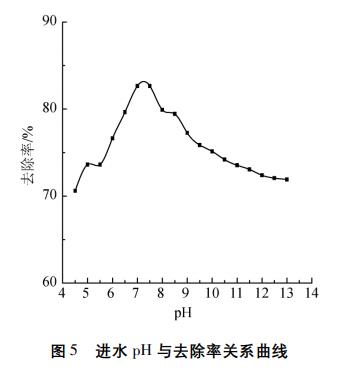 污水處理設備__全康環(huán)保QKEP