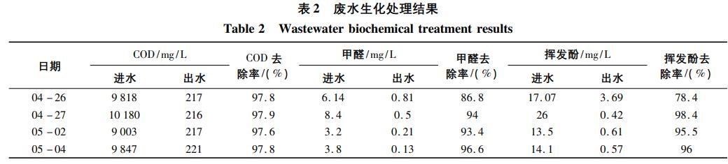 污水處理設備__全康環(huán)保QKEP