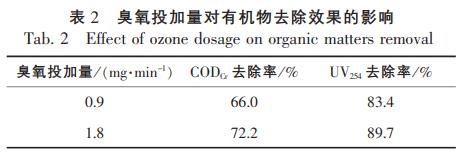 污水處理設(shè)備__全康環(huán)保QKEP