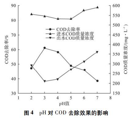 污水處理設備__全康環(huán)保QKEP