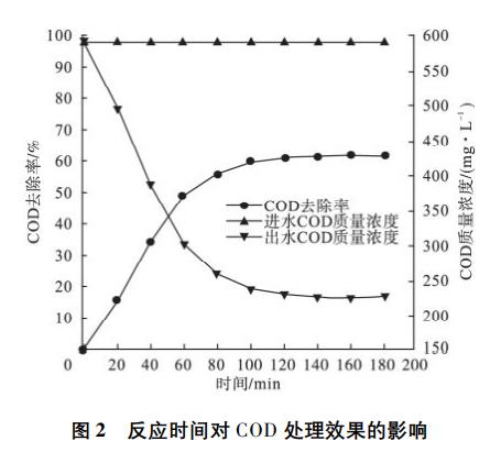 污水處理設備__全康環(huán)保QKEP