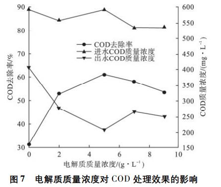 污水處理設備__全康環(huán)保QKEP