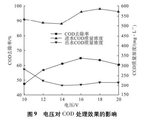 污水處理設備__全康環(huán)保QKEP