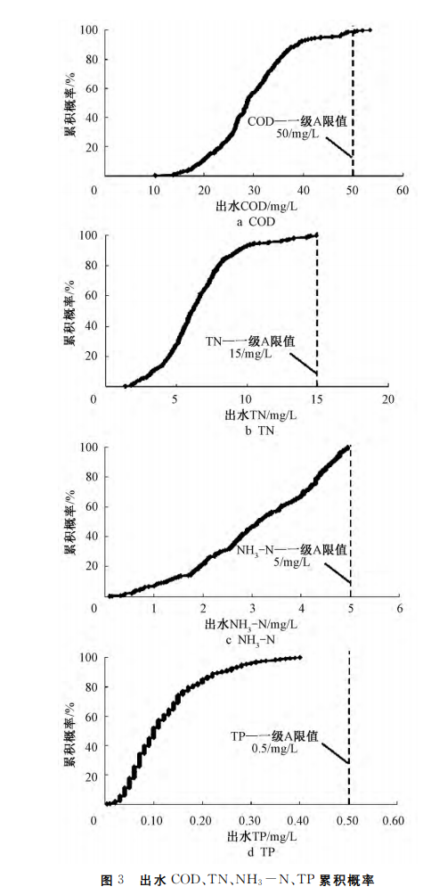 污水處理設(shè)備__全康環(huán)保QKEP