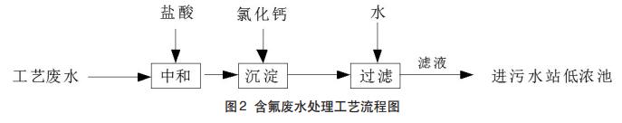 污水處理設備__全康環(huán)保QKEP