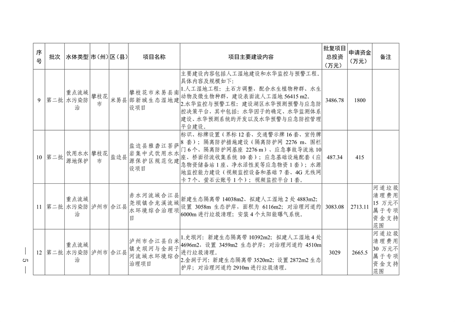 污水處理設(shè)備__全康環(huán)保QKEP