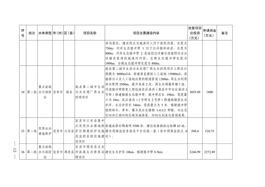 污水處理設(shè)備__全康環(huán)保QKEP