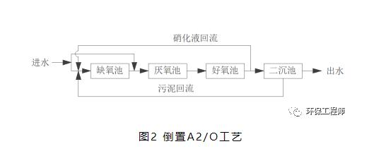 污水處理設(shè)備__全康環(huán)保QKEP