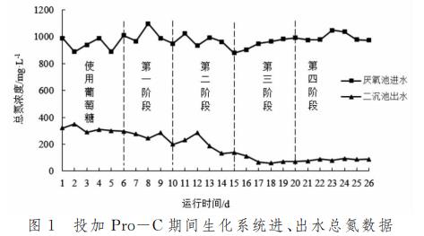 污水處理設(shè)備__全康環(huán)保QKEP