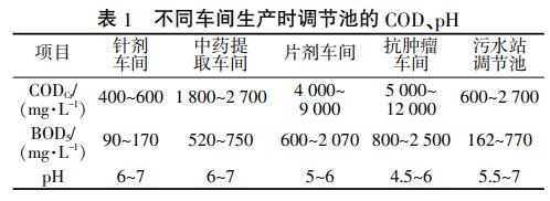 污水處理設(shè)備__全康環(huán)保QKEP