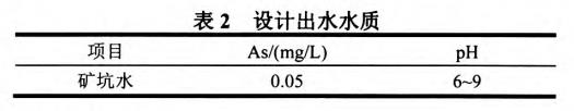 污水處理設備__全康環(huán)保QKEP