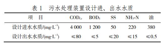 污水處理設備__全康環(huán)保QKEP