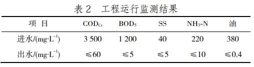 污水處理設備__全康環(huán)保QKEP