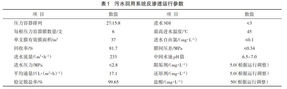 污水處理設(shè)備__全康環(huán)保QKEP