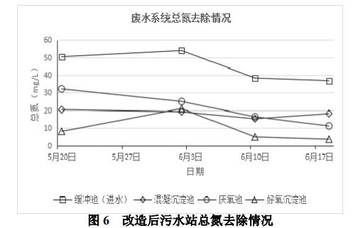 污水處理設備__全康環(huán)保QKEP