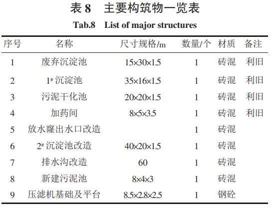 污水處理設(shè)備__全康環(huán)保QKEP