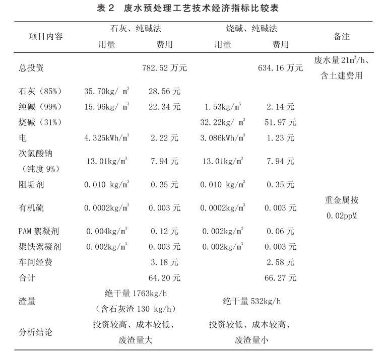 污水處理設(shè)備__全康環(huán)保QKEP