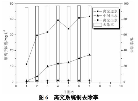 污水處理設備__全康環(huán)保QKEP