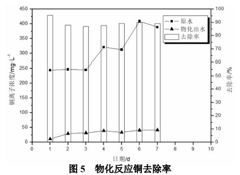 污水處理設備__全康環(huán)保QKEP