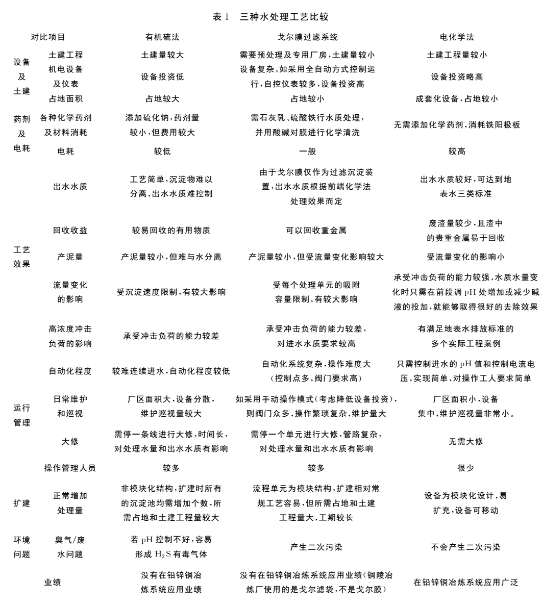 污水處理設(shè)備__全康環(huán)保QKEP