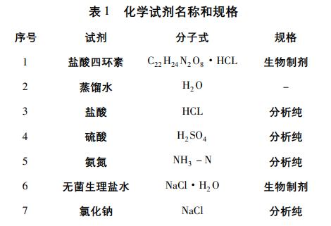 污水處理設備__全康環(huán)保QKEP