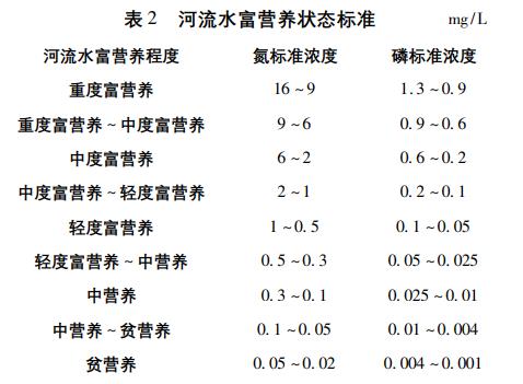 污水處理設備__全康環(huán)保QKEP