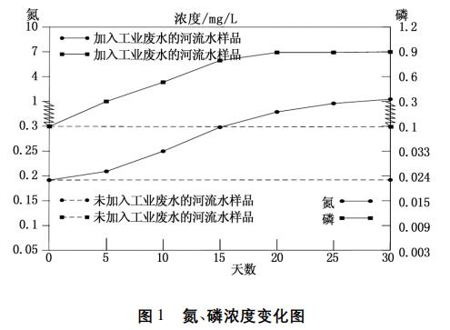 污水處理設備__全康環(huán)保QKEP