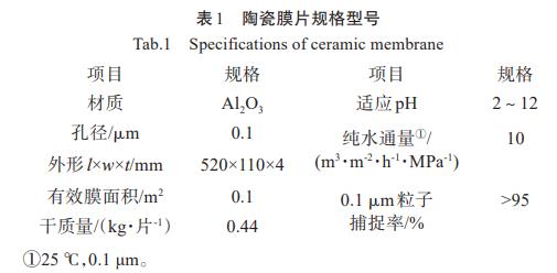 污水處理設備__全康環(huán)保QKEP