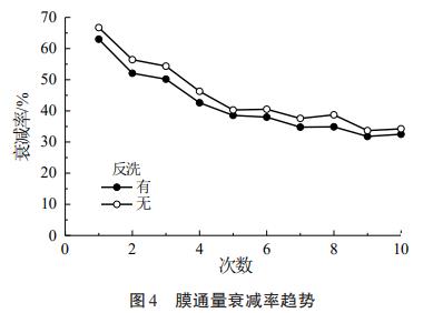 污水處理設備__全康環(huán)保QKEP