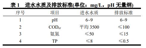 污水處理設(shè)備__全康環(huán)保QKEP