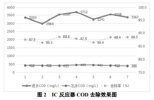 污水處理設(shè)備__全康環(huán)保QKEP