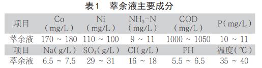 污水處理設(shè)備__全康環(huán)保QKEP