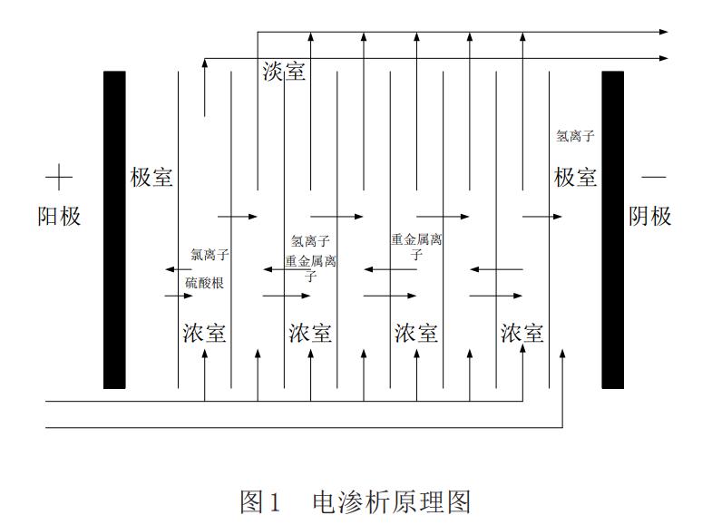 污水處理設(shè)備__全康環(huán)保QKEP