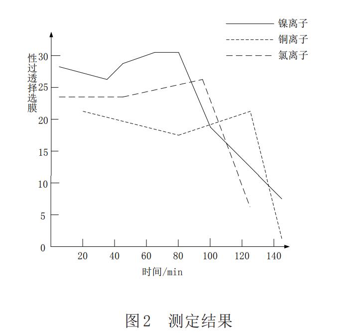 污水處理設(shè)備__全康環(huán)保QKEP