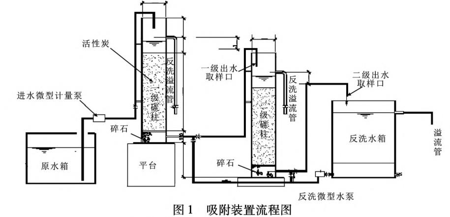 污水處理設備__全康環(huán)保QKEP