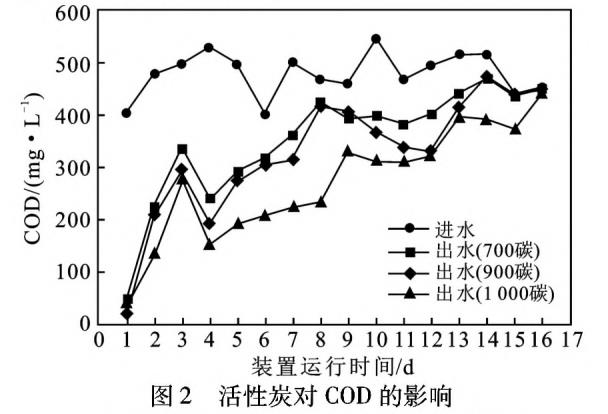 污水處理設備__全康環(huán)保QKEP