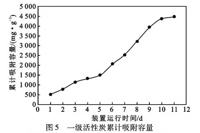 污水處理設備__全康環(huán)保QKEP