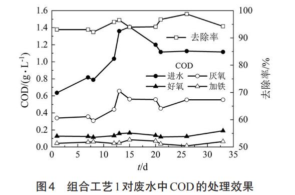 污水處理設備__全康環(huán)保QKEP