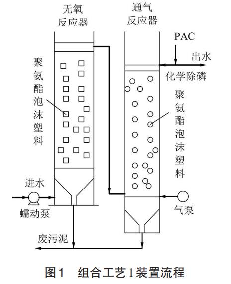 污水處理設備__全康環(huán)保QKEP