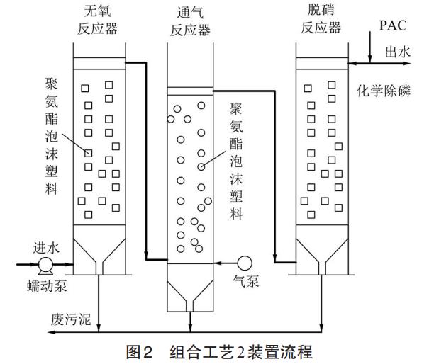 污水處理設備__全康環(huán)保QKEP