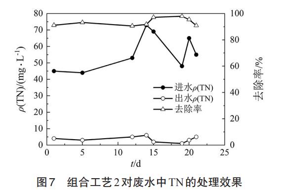 污水處理設備__全康環(huán)保QKEP