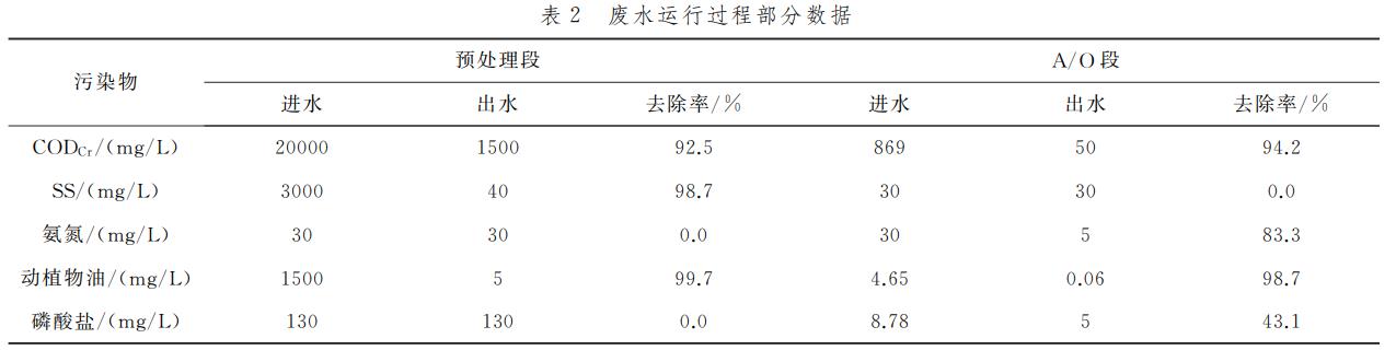 污水處理設(shè)備__全康環(huán)保QKEP