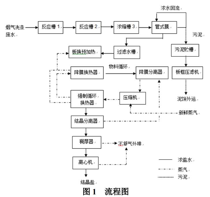 污水處理設(shè)備__全康環(huán)保QKEP