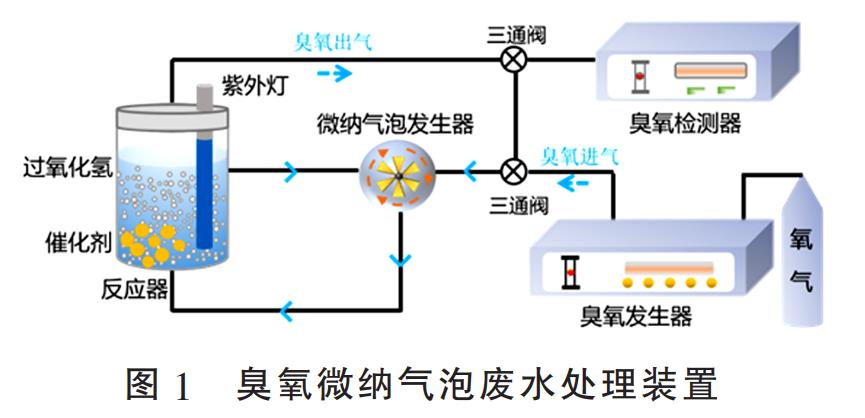 污水處理設備__全康環(huán)保QKEP