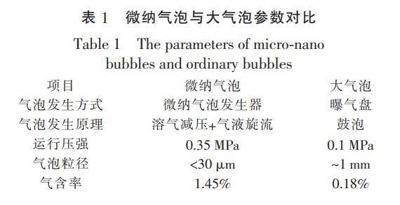 污水處理設備__全康環(huán)保QKEP