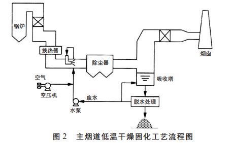 污水處理設(shè)備__全康環(huán)保QKEP